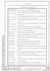 ТУ на панели стальные трехслойные с утеплителем 31 стр.29